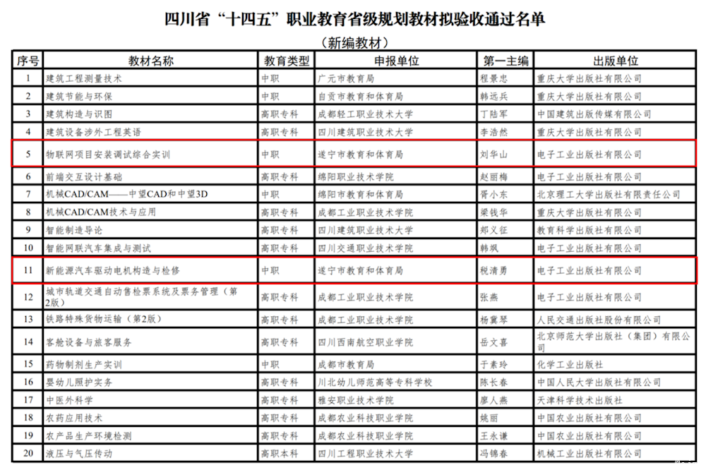 839aa4af7cd4499488415069e9b12505.png 839aa4af7cd4499488415069e9b12505.png